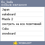 My Wishlist - eu_keda