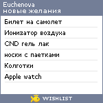 My Wishlist - euchenova