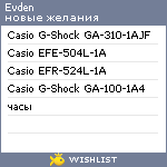 My Wishlist - evden