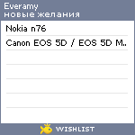 My Wishlist - everamy