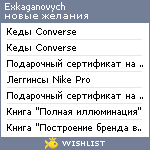 My Wishlist - exkaganovych