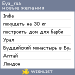 My Wishlist - eya_rua