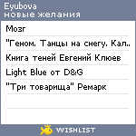 My Wishlist - eyubova