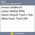 My Wishlist - ezzia