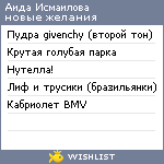 My Wishlist - f6a91612