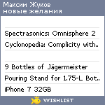 My Wishlist - f917df32