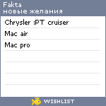 My Wishlist - fakta