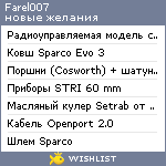 My Wishlist - farel007