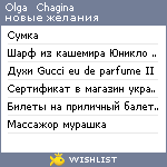 My Wishlist - fc82b8c1