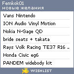 My Wishlist - femkok01