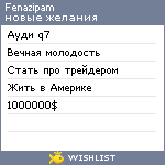 My Wishlist - fenazipam