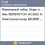 My Wishlist - finidi