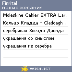 My Wishlist - finritel