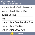 My Wishlist - flyman010677