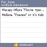 My Wishlist - for_ksun