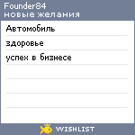 My Wishlist - founder84