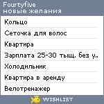 My Wishlist - fourtyfive