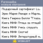 My Wishlist - fursovaolya