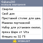 My Wishlist - gabana210
