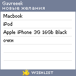 My Wishlist - gavreeek