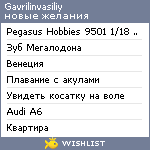 My Wishlist - gavrilinvasiliy