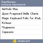 My Wishlist - gavrilovavv