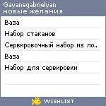 My Wishlist - gayanegabrielyan