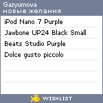 My Wishlist - gazyumova