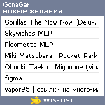 My Wishlist - gcnagar