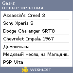 My Wishlist - gears