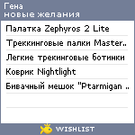 My Wishlist - genatsvetkov