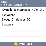 My Wishlist - genkina