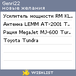 My Wishlist - genri22