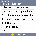 My Wishlist - ghost82