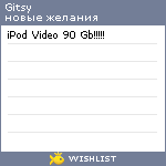 My Wishlist - gitsy