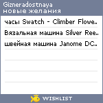 My Wishlist - gizneradostnaya