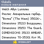 My Wishlist - glabella