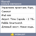 My Wishlist - glavrezh