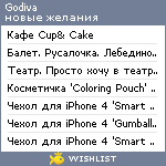 My Wishlist - godiva