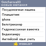 My Wishlist - goncharova00