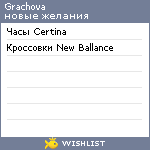 My Wishlist - grachova