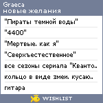 My Wishlist - graeca