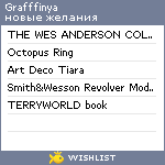 My Wishlist - grafffinya