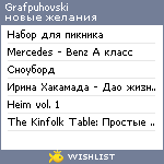 My Wishlist - grafpuhovski