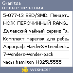 My Wishlist - granitsa