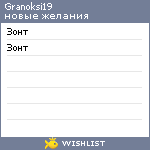 My Wishlist - granoksi19