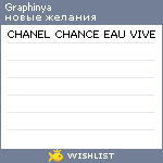 My Wishlist - graphinya