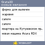 My Wishlist - grata30