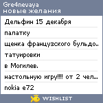 My Wishlist - gre4nevaya