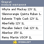 My Wishlist - greyrat